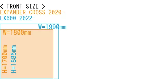 #EXPANDER CROSS 2020- + LX600 2022-